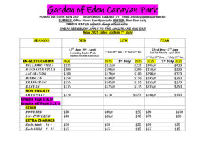 Tariff Rates 2025-2026