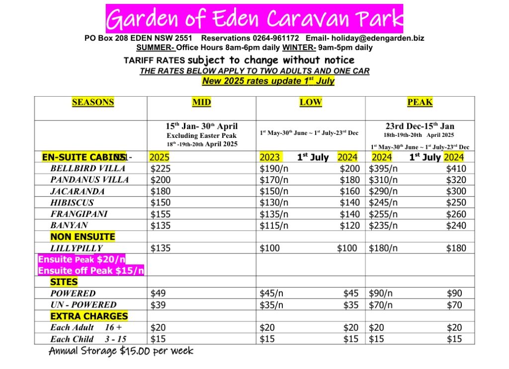 2025 tariffs garden of Eden
